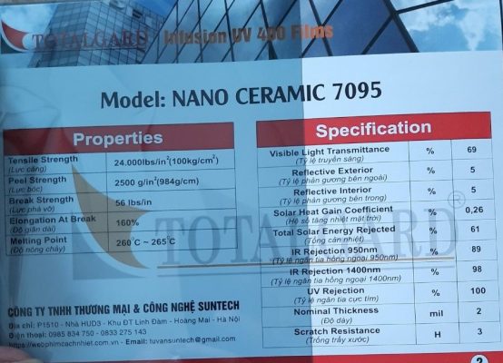 Nano ceramic 7095